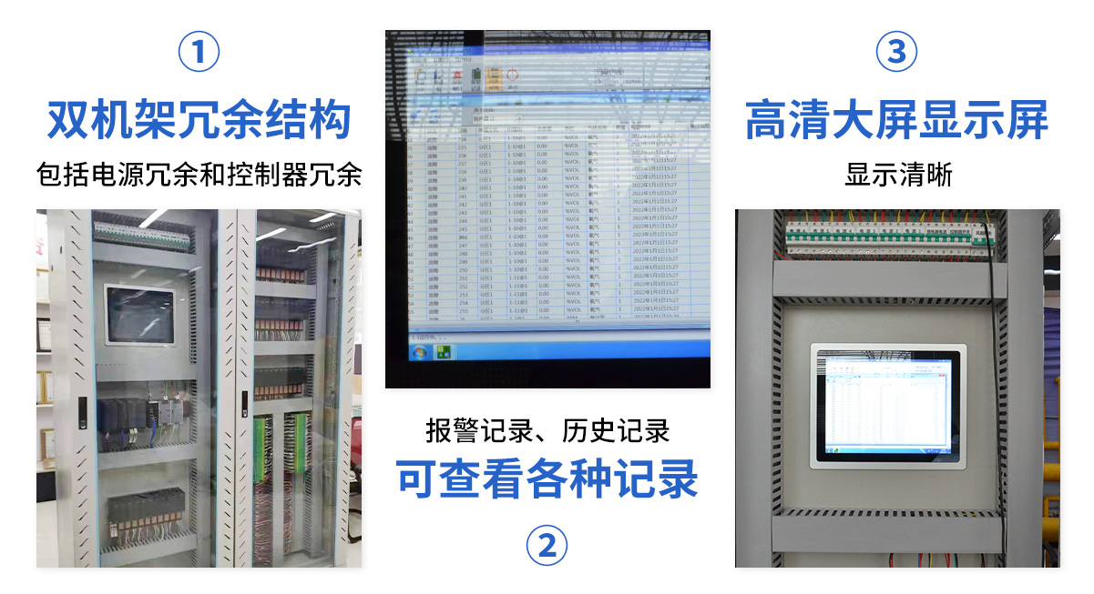 GDS3000-2安全型气体报警器控制系统_05
