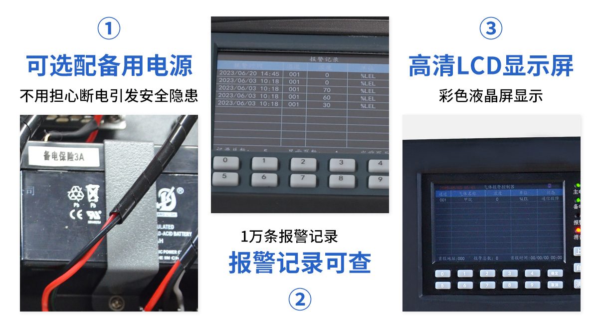GDS8200总线气体报警控制器_05