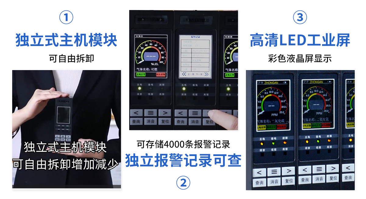S8100分线型气体报警控制器_05