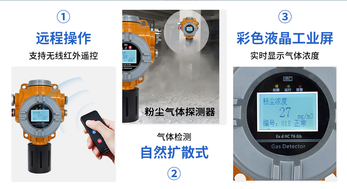 S400-F粉尘浓度探测器_05