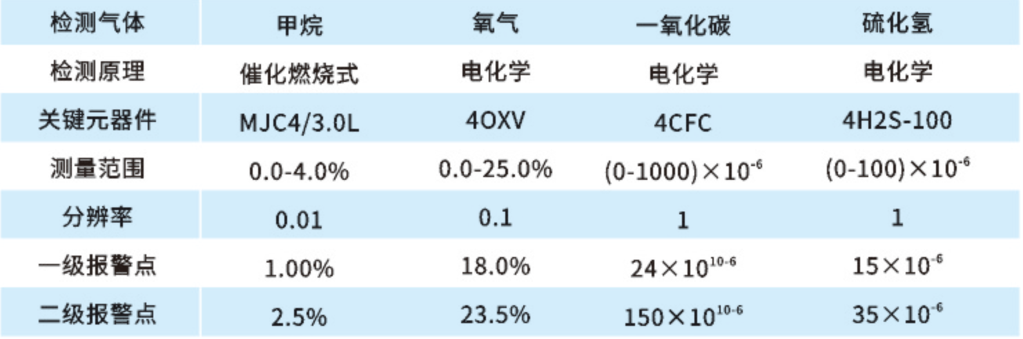 企业微信截图_1744254678918